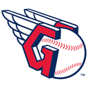 Cleveland Guardians