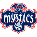 Washington Mystics